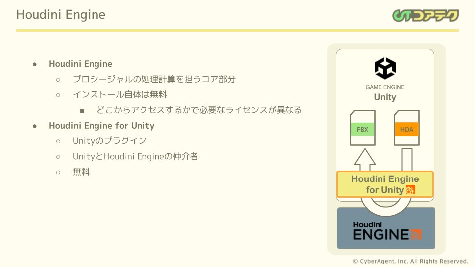 ca_ge_tech's tweet photo. CA.unity #11 の登壇紹介 ③
￣￣￣V￣￣￣￣￣￣￣￣
『Houdini x AIの今 〜改造版Houdini Engine for Unityを開発した話〜』
より発表スライドの一部をご紹介✨

参加申し込みは👉https://t.co/hfw1ihD2IT
#CA_Unity https://t.co/8zevSRcxnd