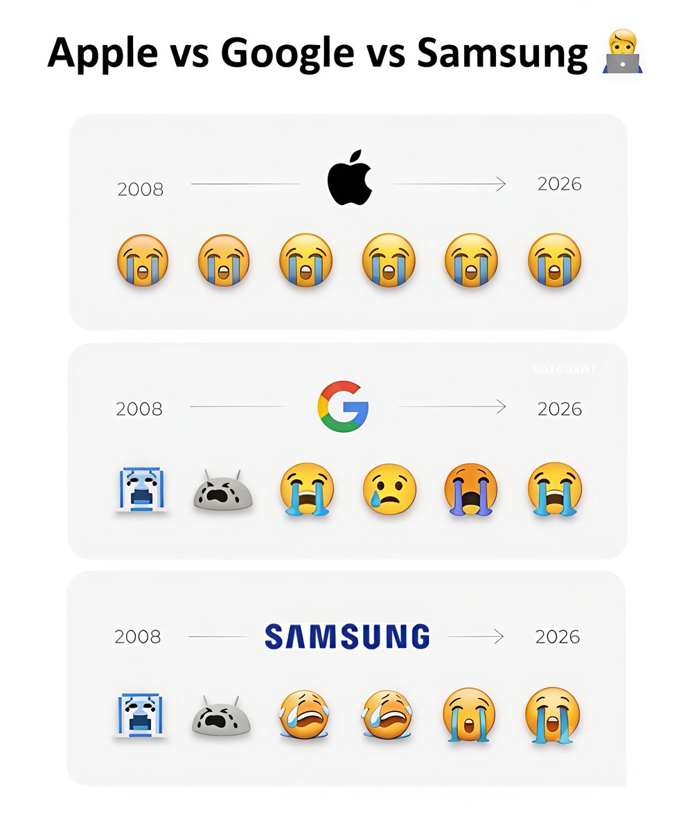 adiicodess's tweet photo. Which one is ur fav?👀
#Apple #Google #Samsung https://t.co/6gFKLUpDxD