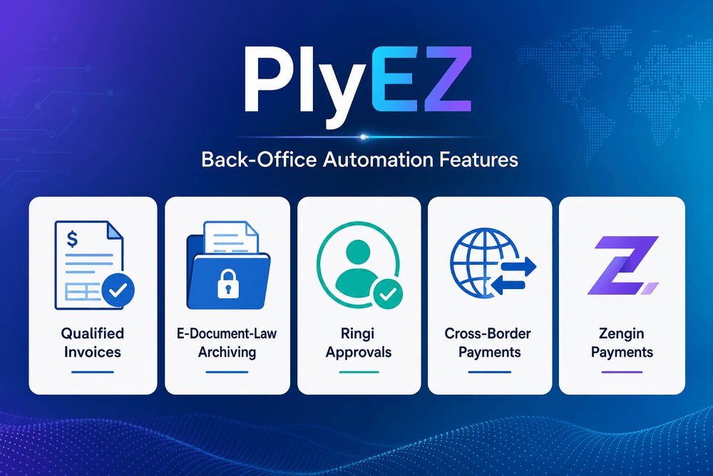 infoinletp10322's tweet photo. Tired of drowning in paperwork? PlyEZ automates your back-office operations with AI-native solutions, handling everything from invoices to cross-border payments on one platform. Simplify your workflow today! #Automation #Fintech https://t.co/94rSQDz0ea