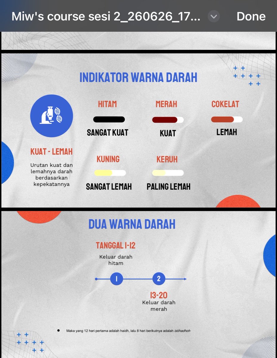 lilaccountz's tweet photo. saking detailnya madzhab syafi’i dlm fiqh, bahkan warna darah aja bisa menentukan apakah darah itu termasuk haidh atau istihadhoh

bener bener jenius jenius banget para ulama. mau gitu loh ngulik segininya demi muslimah pdhl mereka ga mengalami😭🩷

pantes para ulama tuh disebut warisan umat…

rahimahumullah rahmatan waasi’ah.

(sebelum banyak yg nanya, ini materi kelas fiqh haidhku buat anak twitter yg kurangkum dr berbagai kitab fiqh haidh syafii btw)