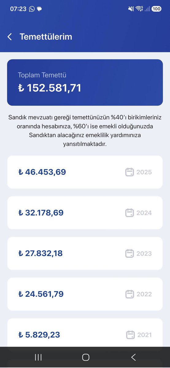 polissorunlar's tweet photo. Polsan sizce Pişmanlık mı iyiki mi ?  300 aylık (25 yıllık) polsan. 152.581 TL temettü vermiş Bugün emekli olsa 1.280.867 TL  25 yıl bireysel emeklilik ödesek çok daha fazlası olurdu devlet katkısıda temettüden fazla gelirdi. Polsan sistemi malesef hala istenilen düzeyde değil. Oyak 1 ev parası verirken polsan sıfır araç parası vermemektedir  #Polis #PoliseFazlaMesai #Polsan #Bes