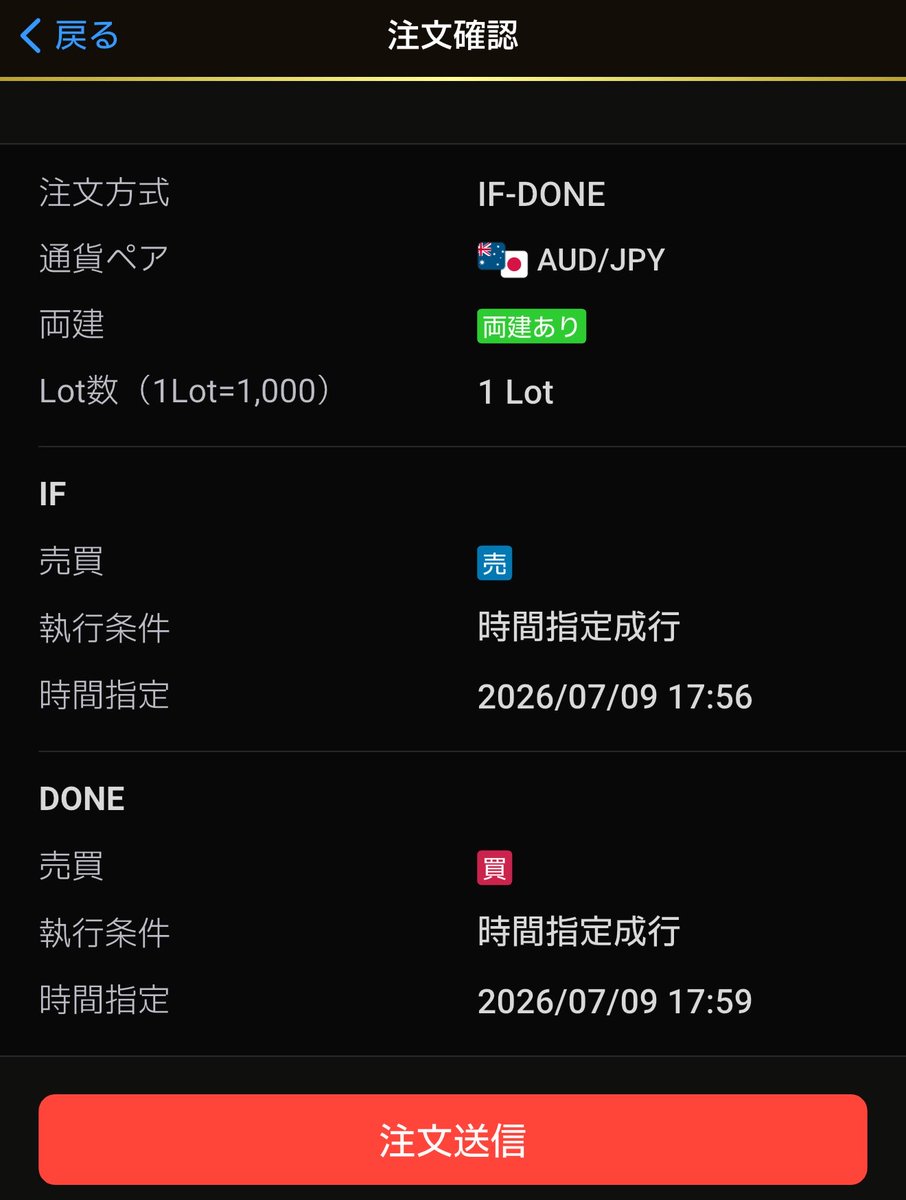 裏小枝の裏 FX•CFD•暗号通貨 tweet media