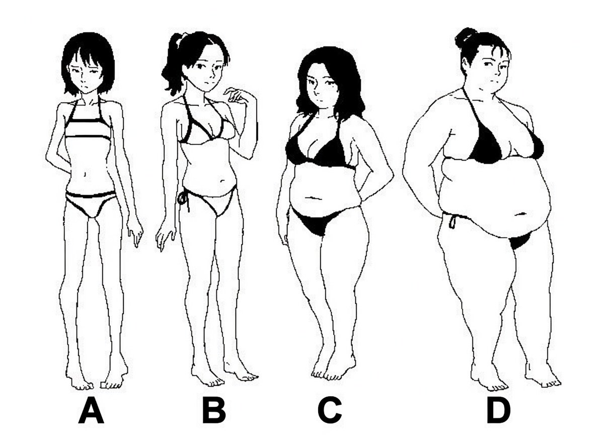vibeswithme34's tweet photo. Men, which woman is your choice? https://t.co/qrxcYcII4n