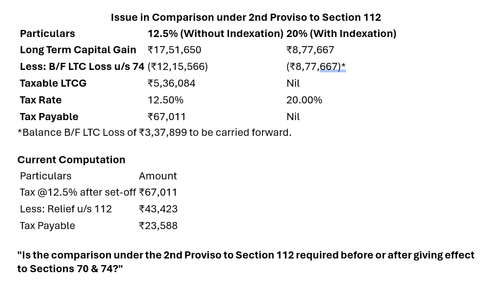 crazyroads2024's tweet photo. @IncomeTaxIndia @FinMinIndia https://t.co/AJ8yZRJBp4