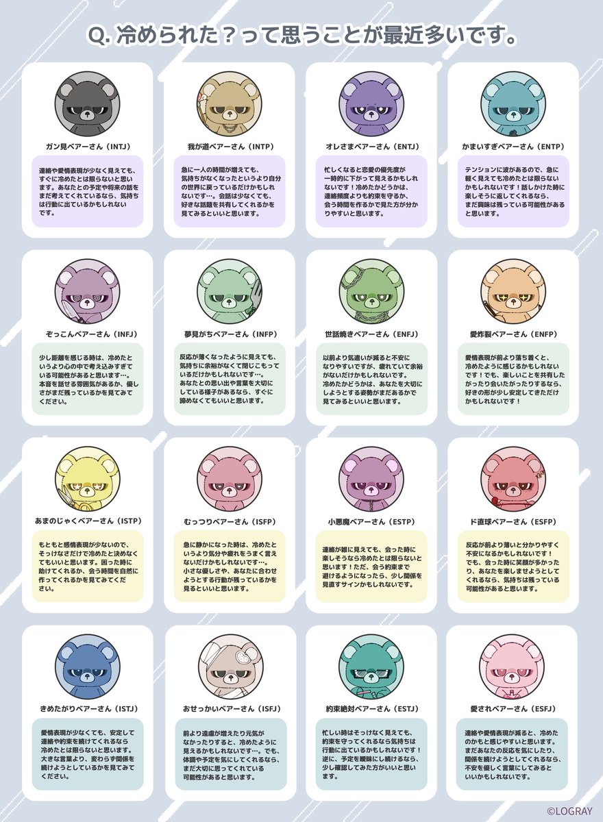 heavybear_37's tweet photo. ＼ 16匹のくまさんたちに聞いてみた！／

🧸今日の恋愛アドバイス💗

Q．冷められた？って思うことが最近多いです。

#恋するへびべあ診断 https://t.co/UlLW5I7QoY