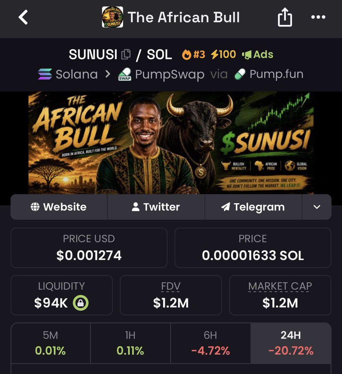 Yusi0x's tweet photo. Did you still believe in $SUNUSI? https://t.co/jRqmm7IURI