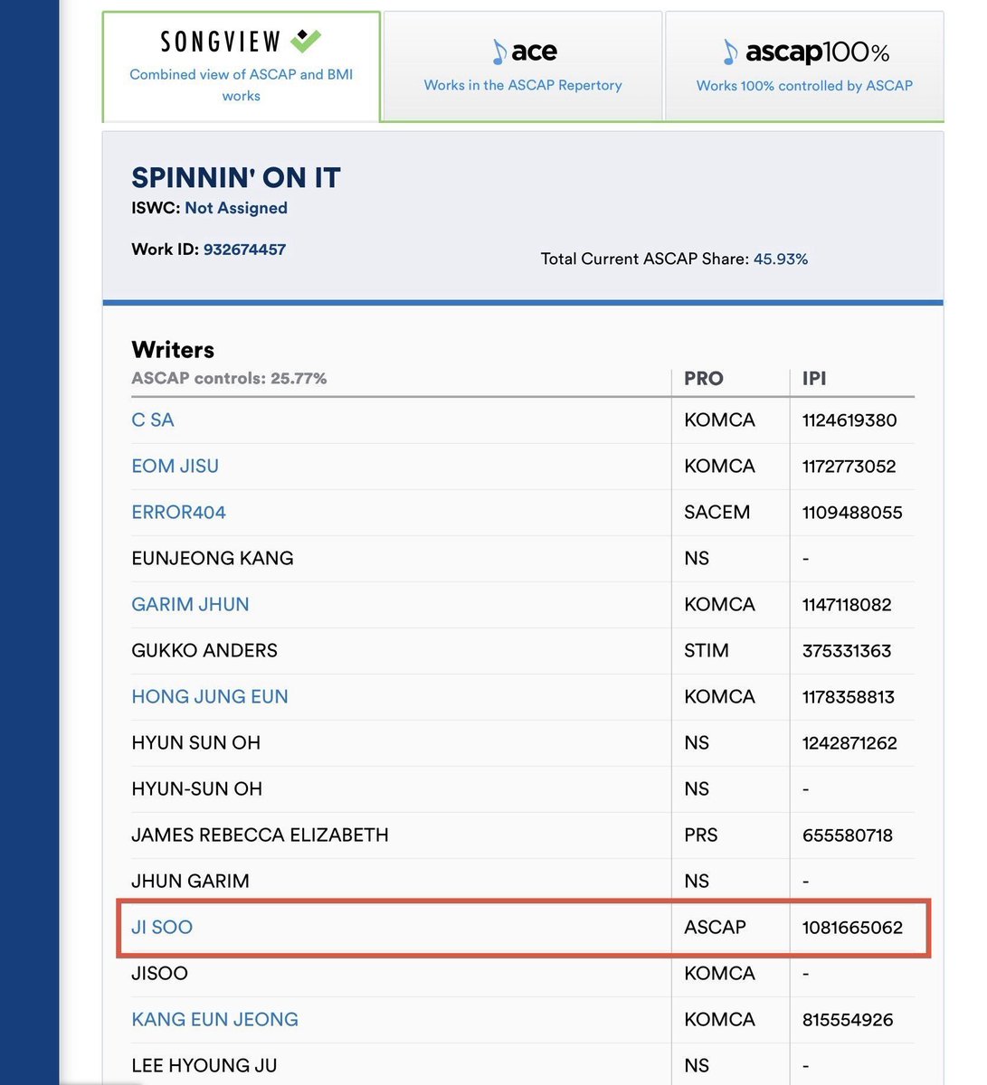 JISOOPOPBASE's tweet photo. #JISOO has been credited as a songwriter for NMIXX’s "SPINNIN’ ON IT" in ASCAP’s latest registry update. https://t.co/g9xmapLQ82