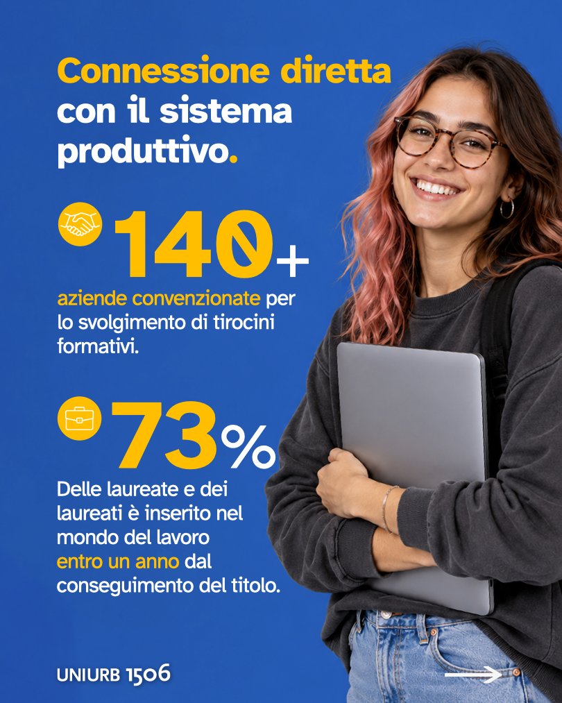 Università di Urbino tweet media
