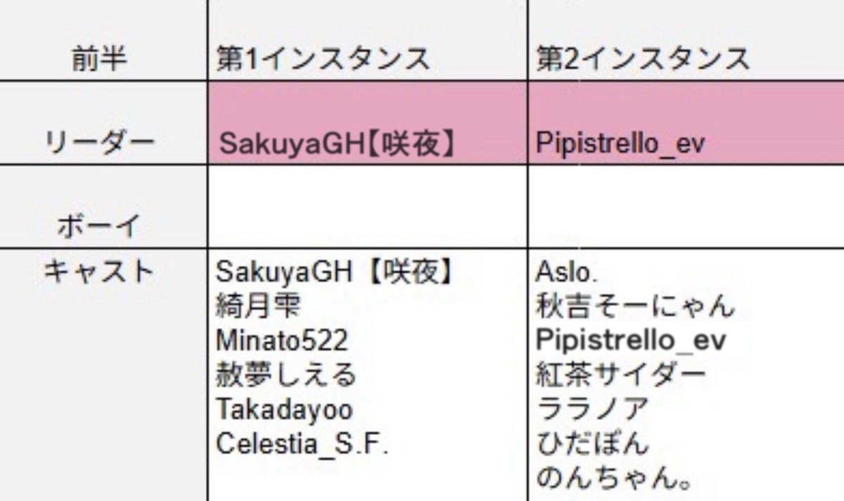 STRAY_vrc's tweet photo. 灼ける肌と潮の香り、そしてふたりのキャストがあなたを挟み撃ち…？💜

本日22:00〜 #clubSTRAY 

集会と本営業の2部構成、アフター無し

集会22:00〜(グループJoin)
本営業23:00〜(Reqin)
※本営業のリクインは2回まで

添付画像を良くご確認下さい。

リーダーの🔗はツリーへ⬇️ https://t.co/nhrPaRr2yw