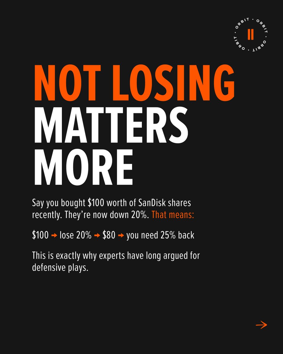 MoniifyBusiness's tweet photo. Playing defense isn't boring. It's how you stay in the game. The same play should apply to investing in the stock market as well. 

But most investors only learn this after a bad week. Don't be one of them. 

Full playbook in this week's Orbit: https://t.co/3aaGHboogc

#Investing #StockMarket #PersonalFinance #WealthBuilding #FinancialLiteracy