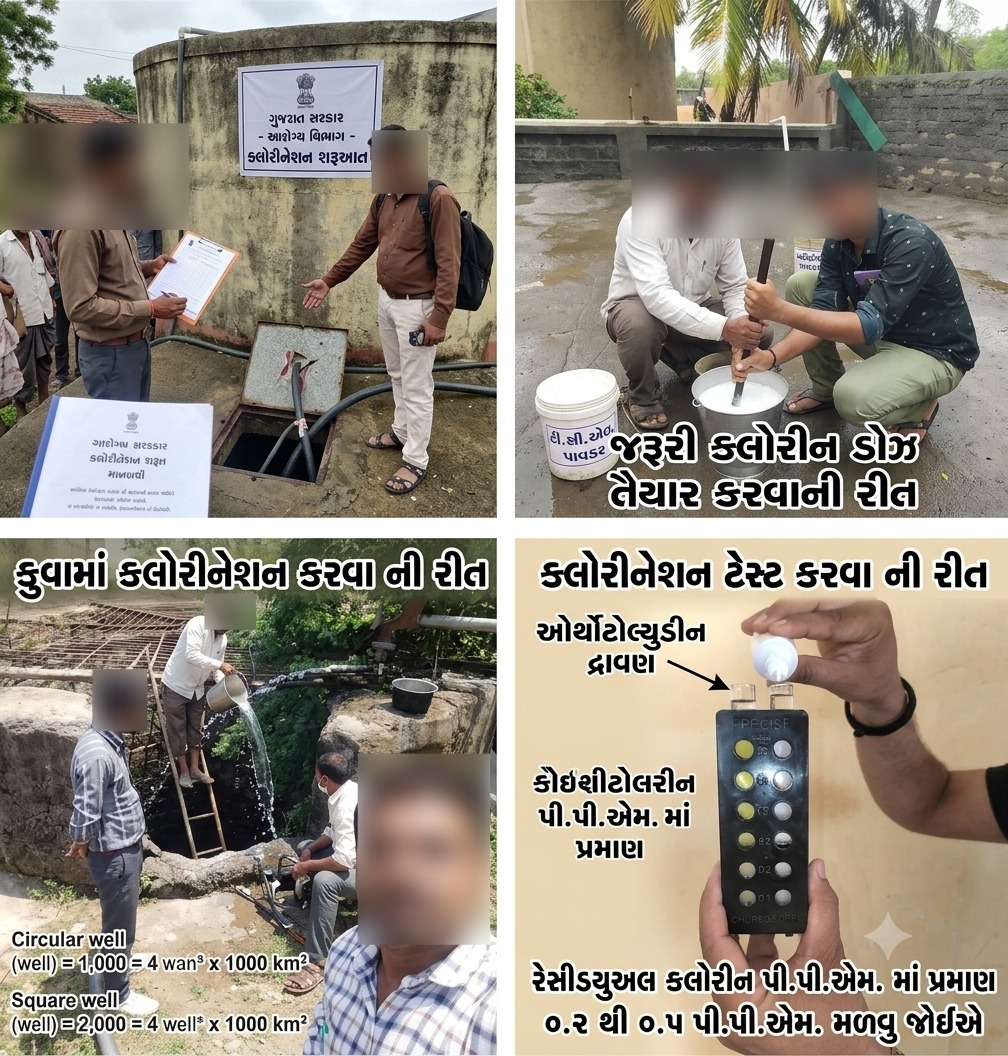 ValiaSBCC's tweet photo. 🛑 પાણીજન્ય રોગોથી બચો! 🛡️

પીવાના પાણીને ક્લોરીનેશનથી કરો જંતુમુક્ત.
તમારા પરિવારના સ્વાસ્થ્ય માટે આજથી જ શરૂઆત કરો.

વધુ માહિતી માટે નજીકના સ્વાસ્થ્ય કેન્દ્રનો સંપર્ક કરો.

#SwachhJal #HealthyGujarat #PublicHealthCare #DiseasePrevention https://t.co/Fn7xNMN22b