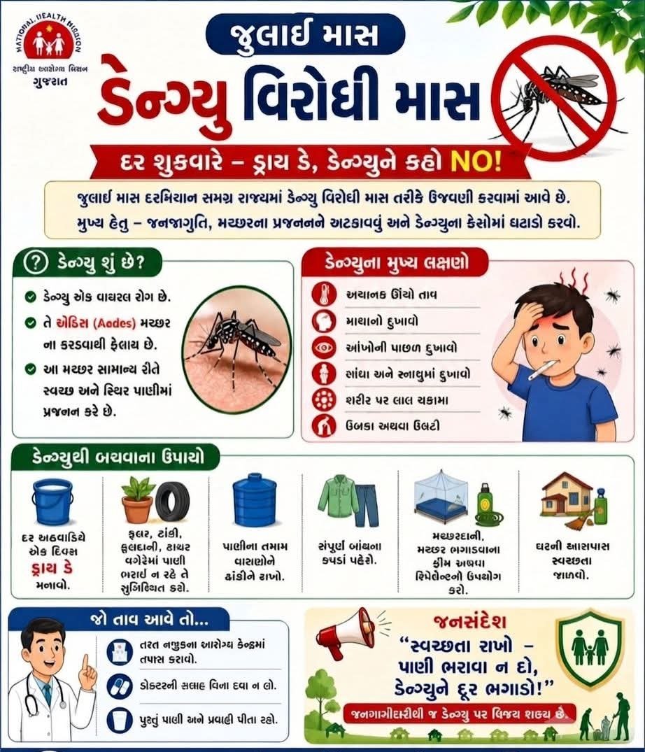 AAMBALWADANAVSA's tweet photo. https://t.co/2xgnrxwSEi