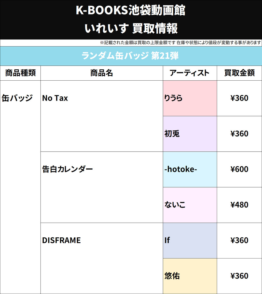 買取情報】 🎲 いれいす 🎲 ランダム 缶バッジ 第21弾 No Tax 告白