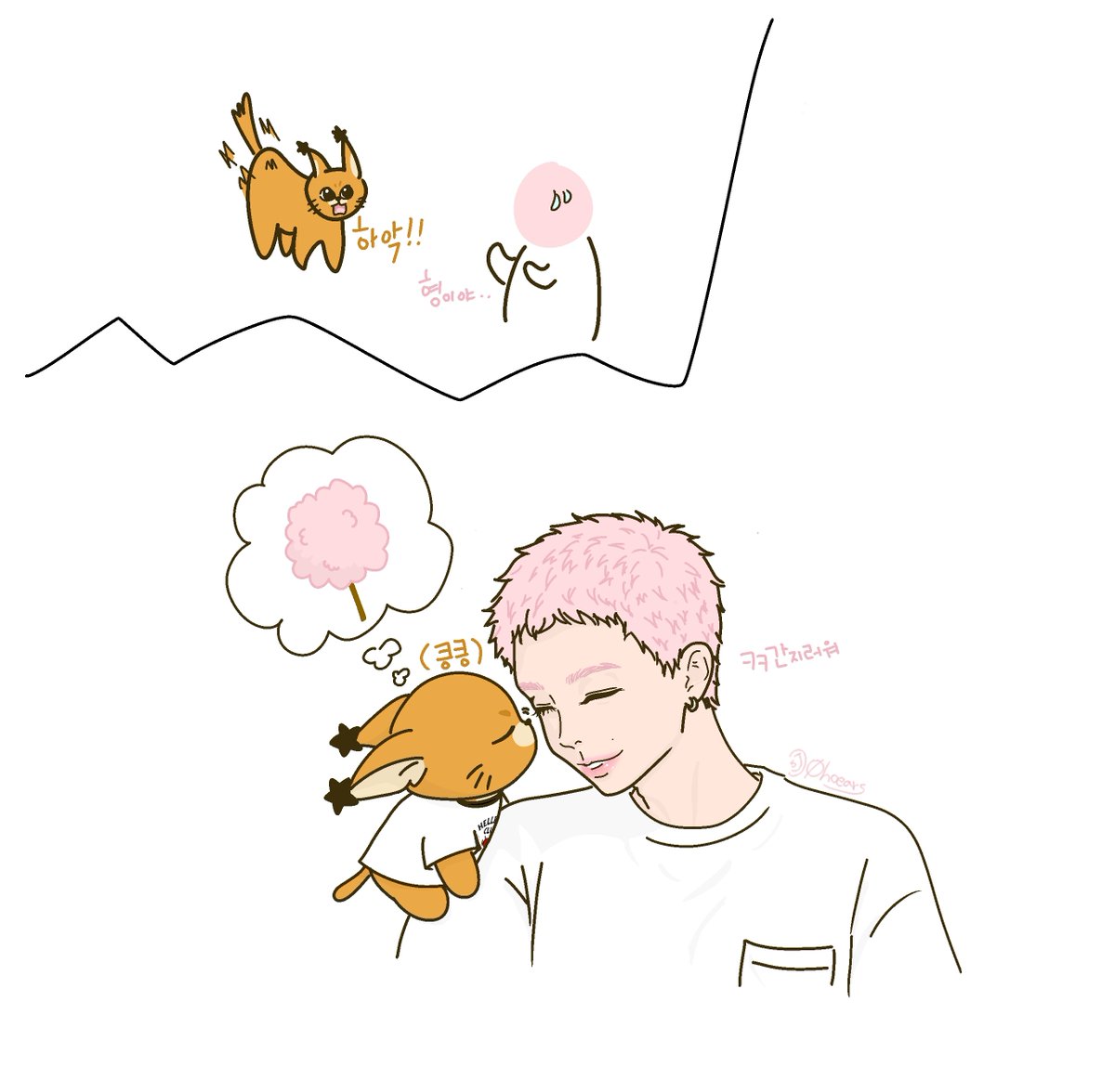 0hoears's tweet photo. 형아 털이 바뀔때마다 도무지 적응이 안되는 쟈니칼 https://t.co/gwphN8goGc