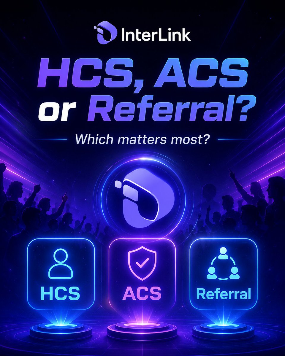interlinklabusa's tweet photo. Completing KYC does not mean verified $ITLG will be the same for everyone.

According to the community, allocation may be related to ITLG snapshots, HCS, ACS, referrals, mining, and ecosystem contributions.

There is no official formula yet — but consistent activity and strong metrics are always worth paying attention to. 🚀

#InterLink #ITLG #ITL
