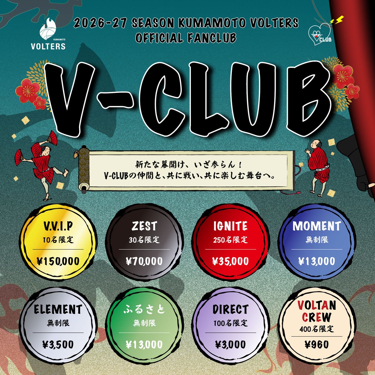 K_VOLTERS's tweet photo. ❤️‍🔥V-CLUB情報❤️‍🔥
2026-27シーズン オフィシャル ファンクラブ【V-CLUB】概要発表📜

🔽プラン詳細・特典はこちら
https://t.co/eX6kSQkYKX

新時代「B.革新」へ挑む今季V-CLUBのテーマは、アリーナに渦巻く熱源を、粋で遊び心あふれる『浮世絵』スタイルにアップデート📯🏮
皆さんと一緒にアリーナを最高の熱気で染め上げる「熱狂絵巻」の幕開けです🪭

🎫チケット先行特化【DIRECT】
🐾キッズ大歓迎【VOLTAN CREW】
👑極上の体験【V.V.I.P】など…
全8プランからあなただけの物語を見つけよう👀✨
今季限定の特別な入会特典も大充実！

共に熱狂の舞台へ駆け上がりましょう🔥

#熊本ヴォルターズ
#VCLUB