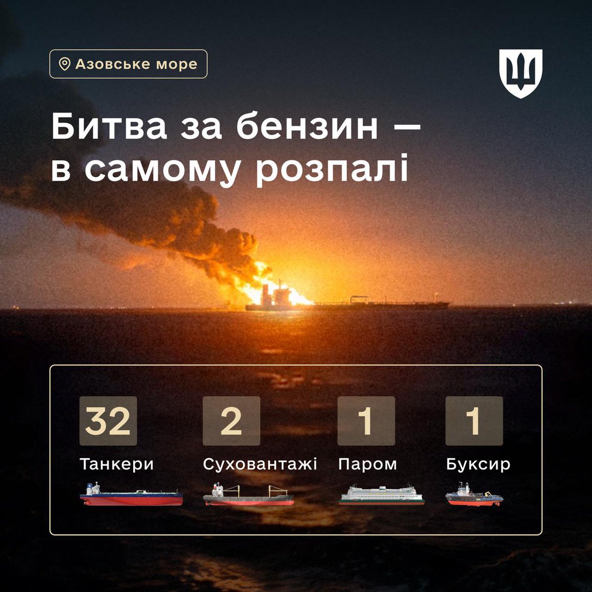 Maks_NAFO_FELLA's tweet photo. 💪"There will be no gasoline." Ukraine hit 36 ​​Russian ships in 4 days, - Defense Ministry

Tanks of the shadow fleet, as well as sea freighters and a ferry with a tugboat, were targeted in the Azov and Black Seas. They all tried to deliver gasoline to Crimea. https://t.co/ESTlwByVGs