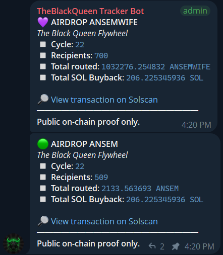 Blackqueensol's tweet photo. Cycle 22 completed.

700 wallets received solana:8B3UJbbPWfg2DLF7iWzm9WnXH9y5jhYUUoZaLhqvpump.
509 wallets received $ANSEM.

206 SOL+ total buybacks so far.

The Queen Flywheel keeps paying.
Public on-chain proof only.

Check everything on the website:
https://t.co/dy4qYb6lST

@blknoiz06
solana:8B3UJbbPWfg2DLF7iWzm9WnXH9y5jhYUUoZaLhqvpump