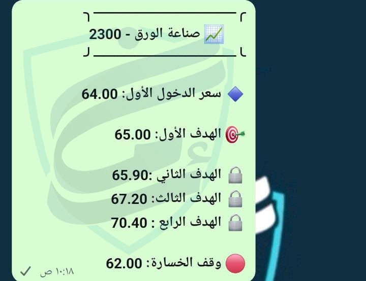 get_tasi's tweet photo. 📈 صناعة الورق تتألق

✅ دخول: 64.00
🥈 تم تجاوز الهدف الثاني
📊 أعلى سعر: 66.65

💰 +4.00% خلال جلستين 

تبى توصية تسرك راسلنا عبر ↓

واتساب : https://t.co/PNz6qg7Vvu

تاسي : سهم الماجد للعود 
السيف غاليرى العثيم علم
سابك طيران ناس اكوا 
صناعات ثمار مسك 
جاز بترو رابغ جاهز https://t.co/D0VeQnKllY