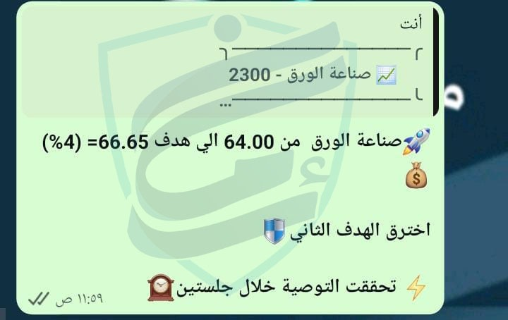 get_tasi's tweet photo. 📈 صناعة الورق تتألق

✅ دخول: 64.00
🥈 تم تجاوز الهدف الثاني
📊 أعلى سعر: 66.65

💰 +4.00% خلال جلستين 

تبى توصية تسرك راسلنا عبر ↓

واتساب : https://t.co/PNz6qg7Vvu

تاسي : سهم الماجد للعود 
السيف غاليرى العثيم علم
سابك طيران ناس اكوا 
صناعات ثمار مسك 
جاز بترو رابغ جاهز https://t.co/D0VeQnKllY