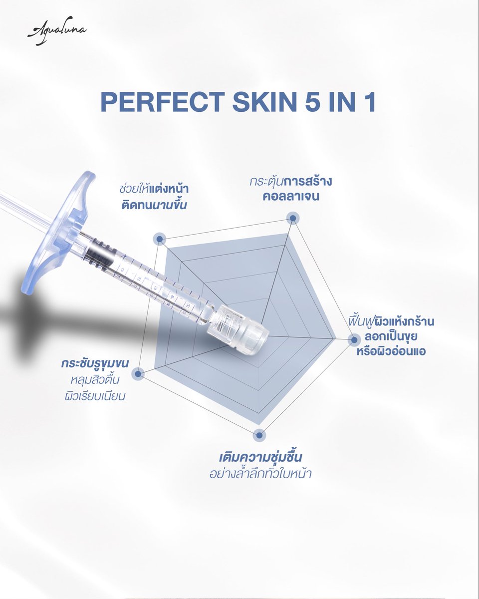 aqualunath's tweet photo. Aqualuna Aqua – Perfect Skin 5 in 1 🩵

💉เติมความชุ่มชื้น
💉ผิวดูเรียบเนียน
💉กระชับรูขุมขน
💉แต่งหน้าติดทนนานขึ้น
💉กระตุ้นการสร้างคอลลาเจน

#Aqualuna #LiquidLock #CBeauty
#NaturalLook #SOEMedical https://t.co/nTUaQdTsuz