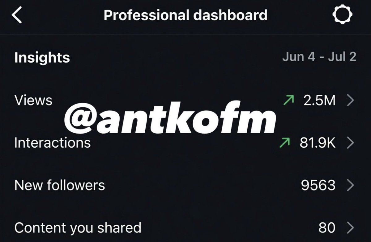 anthonny_ofm's tweet photo. I keep seeing people say “Meta Ads don’t work anymore.”

The reality is most people are running the wrong campaigns.

One page using my Meta Ads strategy generated:

-2.5M views
-81.9K interactions
-9,563 new followers

JOIN TO LEARN MORE: https://t.co/AolJcRA9Ih

#onlyfansx #OF https://t.co/nO7YyZkBt8