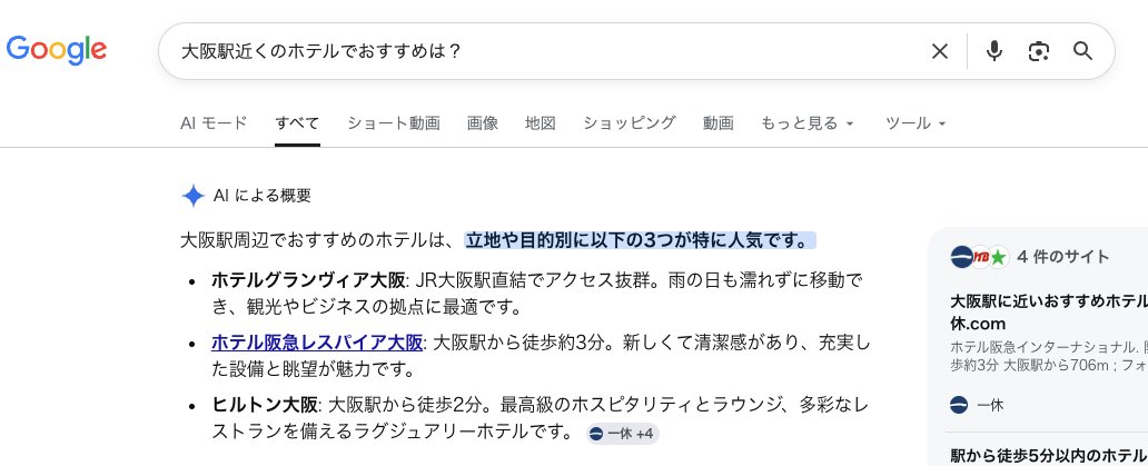 hara_queue_go's tweet photo. ・OTA流入が安定しない。
・広告を回しても成果にムラがある。
・せっかくいいホテル・旅館を作ったのに、まだ知られていない。

この感覚が少しでもあるなら、次に見るべきは絶対「AI検索」です。
今の予約獲得は、広告やOTAだけで考える時代じゃなくなってきています。

たとえば大阪で��テルを運営しているなら、

「大阪駅近くでおすすめのホテルは？」
「大阪で出張に使いやすいホテルは？」
「梅田周辺でコスパのいいホテルは？」

こう聞かれたときに、ChatGPTやGeminiの回答に自社ホテルが出てくる状態を作る。

これがめちゃくちゃ大事です。
なぜなら、広告を出していない時間でも、深夜でも、移動中でも、ユーザーがAIに相談した瞬間に接点が生まれるからです。
しかも「ホテルを探している人」に対して出るので、ただの認知ではなく、かなり予約に近い接点になります。

やることはシンプルです。

自社の事業に合わせて、出るべき検索質問を洗い出す。
その質問に対して、AIが引用・推薦しやすいコンテンツを作る。
そして、実際に回答に出るか検証しながら改善する。

SEOっぽく見えるかもしれませんが、考え���はかなり違います。

私たちはSEO会社ではありません。
Webマーケ会社でもありません。

正直、胸肉を食べて、コーヒーを飲んで、AIの挙動を見ている時間がほとんどです。

AIがどんな情報を拾い、どんな文脈で会社名を出し、どんなページを信用するのか。
そこだけをずっと見ています。
だからこそ、AI検索対策は「記事を増やしましょう」ではなく、
「AIに選ばれる文脈を設計しましょう」だと思っています。

ホテル・旅館・店舗ビジネスは、かなり相性がいいです。

広告費を増やす前に、
OTA依存を強める前に、
AI上で自社がどう見えているかは一度見た方がいいです。
あなたのホテルも、
「おすすめの宿」と聞かれた時に、回答に出せる可能性があります。

https://t.co/h5Ln831iD4