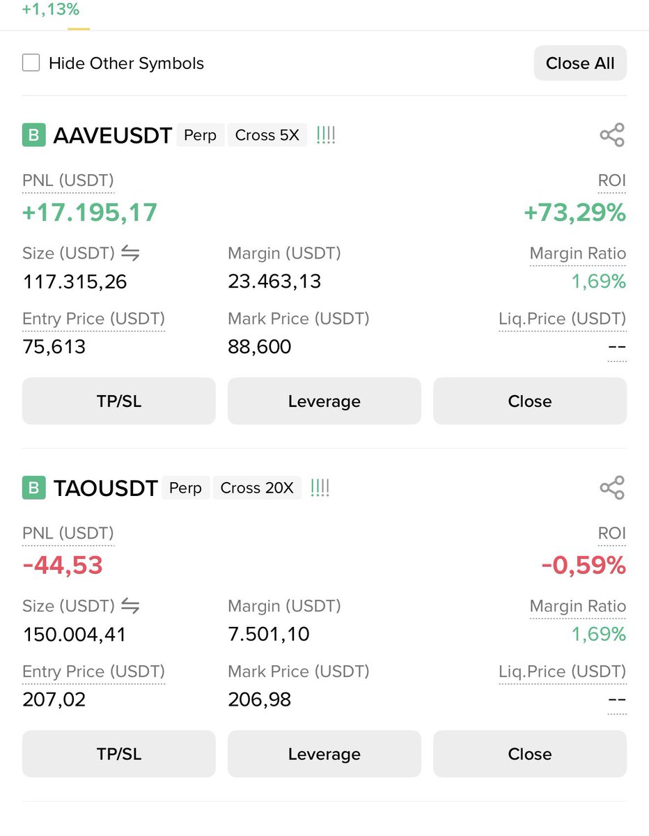 TradeKhon's tweet photo. Back at it today. holding AAVE till it hits triple digits, no earlier. TAO just joined the bag
#solomoon #crypto #Tao #Aave #bitcoin https://t.co/1jBkLK03AE