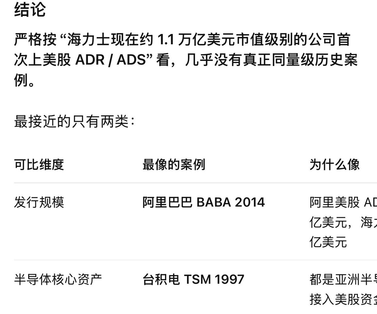 WallStreet0Name's tweet photo. 参考阿里巴巴ADR，cbrs，spaceX，上市那几天无数大波动，做空做多都有机会，资金就在聚焦这里，我只能关注存储啊，其他品种没波动。

海力士现在约1.1万亿美元市值级别的公司首次上美股 ADR/ADS”看，没有真正同量级历史案例。

这几天全面关注海力士，美光，闪迪

做多，做空全是机会！ https://t.co/j0cIQXb22p
