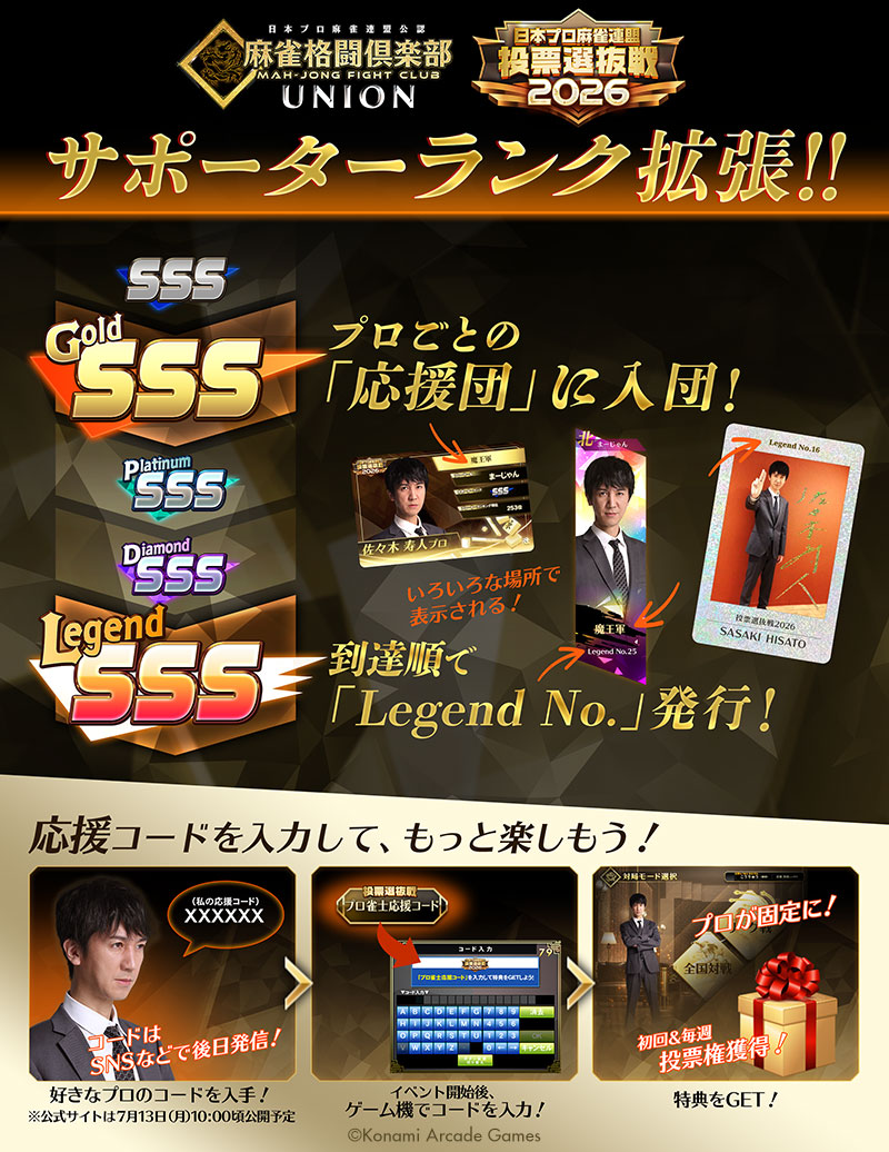 FIGHTCLUB573's tweet photo. 「日本プロ麻雀連盟 投票選抜戦2026」開催！
今、最も闘いたいプロ雀士は誰だ!?

麻雀格闘倶楽部 UNIONをプレーして投票権を集め、プロ雀士を応援しよう！
応援によって、優先マッチングやLegend No.発行などの特典も！

■詳細はこちら
https://t.co/qxbKjOpq1W

#麻雀格闘倶楽部 #MFC573 #投票選抜戦 https://t.co/fsEgnpoRmU