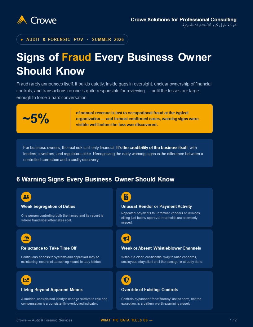 CroweKSA's tweet photo. Fraud builds quietly in the gaps. ~5% of annual revenue is lost to it yearly. Know the signs. Protect your business. #Audit
الاحتيال لا يُعلن عن نفسه، بل يتسلل بهدوء. نحو ٥٪ من الإيرادات تُفقد سنويًا بسبب الاحتيال الوظيفي. اعرف العلامات، واحمِ شركتك. 
#حلول_كرو #إدارة_المخاطر https://t.co/pyymJTKKiN