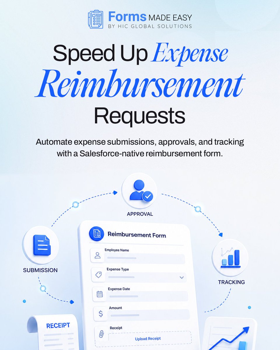 Formsmadeasy's tweet photo. Expense reimbursements shouldn't slow down your business.
With Forms Made Easy, create a no-code Expense Reimbursement Form that helps employees and volunteers.
Explore Now: https://t.co/wsK1H2n76z
#expensereimbursement #Salesforce #FormsMadeEasy #expensemanagement https://t.co/7HaHp6jwLr