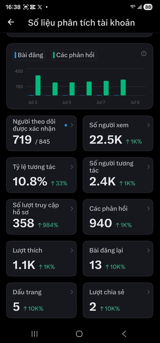 truocpham343828's tweet photo. - Mong các bác, A Chi em ơi.
- Mong nhà tài trợ Tôn Hoa Sen,
thấy được hoàn cảnh khó khăn hiện tại của em.
- Cứu vớt em zới..
- Chứ kết quả này em còn nghèo đói dài dài.
#xuhuong, #hoancanhkhokhan, #buil X https://t.co/7dVwkKKC9a