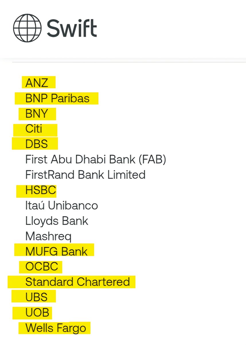 ChartNerdTA's tweet photo. Probably Nothing $XRP family..

SWIFT today announced that its blockchain-based ledger is ready for initial use with 17 banks, enabling early adopter financial institutions to support 24/7 live cross-border payments with tokenised deposits.

@Ripple has connections to 12 of those banks, including: ANZ, BNP Paribas, BNY, Citi, DBS, HSBC, MUFG, OCBC, Standard Chartered, Wells Fargo and UBS ✅️