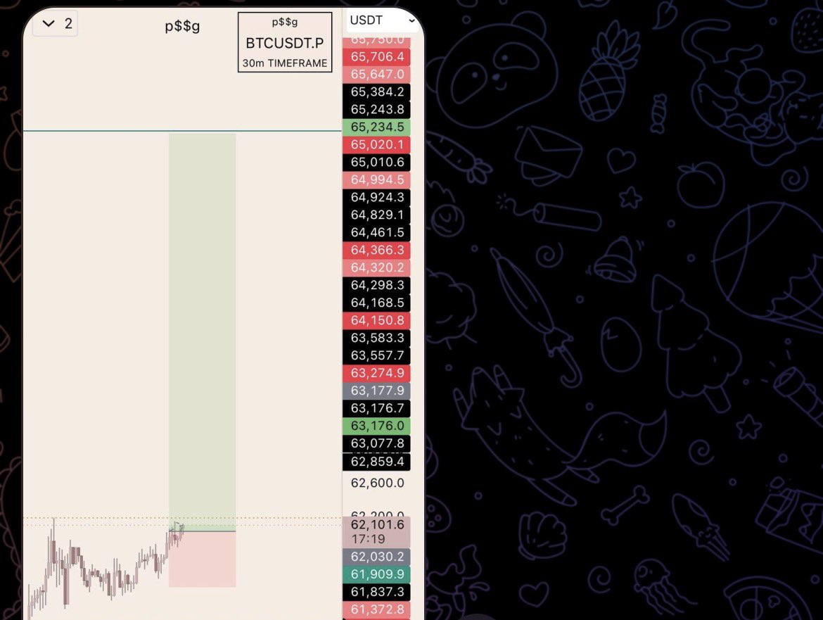 pssg_kc's tweet photo. $BTC

Long https://t.co/ZGSyGgKHpU