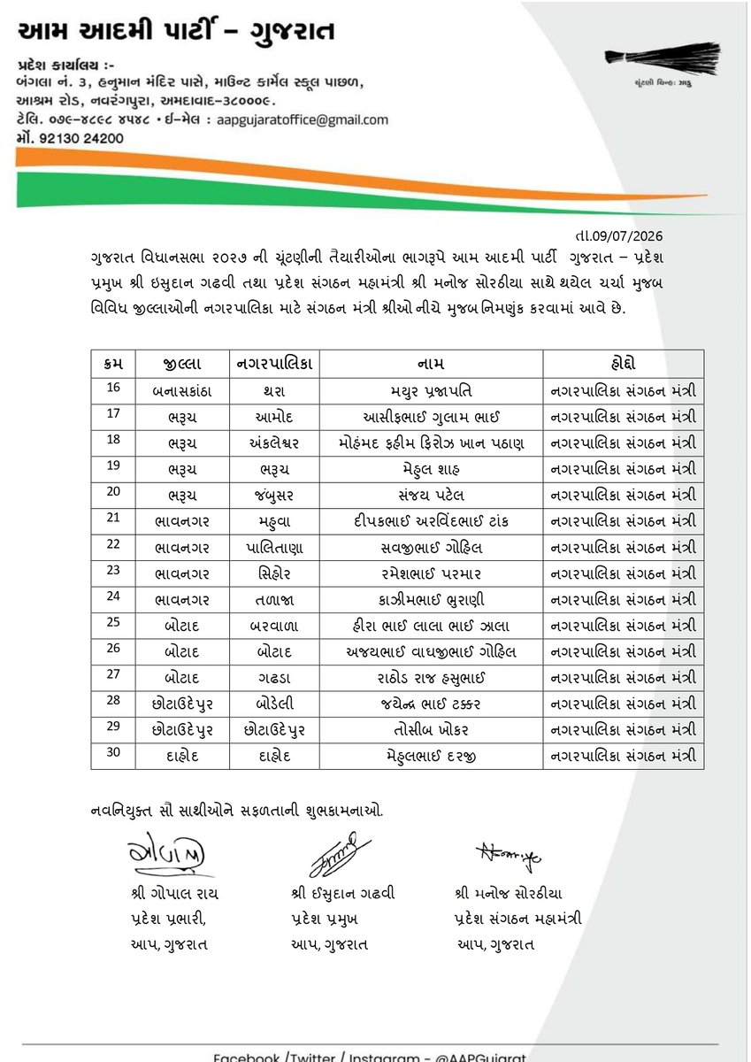 AAPGujarat's tweet photo. AAP ગુજરાત પ્રદેશ પ્રભારી શ્રી @AapKaGopalRai, પ્રદેશ પ્રમુખ શ્રી @isudan_gadhvi, પ્રદેશ સંગઠન મહામંત્રી શ્રી @manoj_sorathiya ના નિર્દેશ અનુસાર વિવિધ જિલ્લાઓની નગરપાલિકા માટે સંગઠનમંત્રીશ્રીઓની નીચે પ્રમાણે નિમણૂક કરવામાં આવે છે.

સૌ નવનિયુકત હોદ્દેદારોને ખૂબ ખૂબ અભિનંદન. https://t.co/1zrOqVMBXh