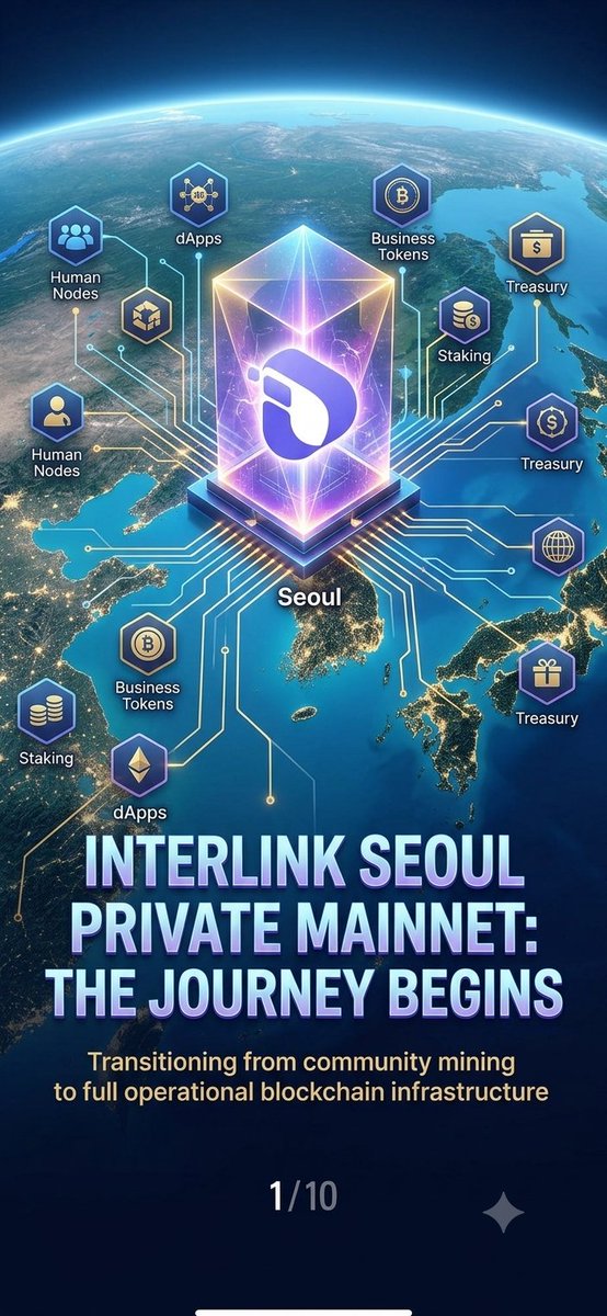 K1490371K's tweet photo. 🌐 From community mining to a fully operational ecosystem powered by innovation and decentralization.
#InterLink #ITLG #ITL #InterLinkSeoulPrivateMainnet 
@chakri_prince11 @reina_itl @kv_interlink https://t.co/1MwbRoDVue
