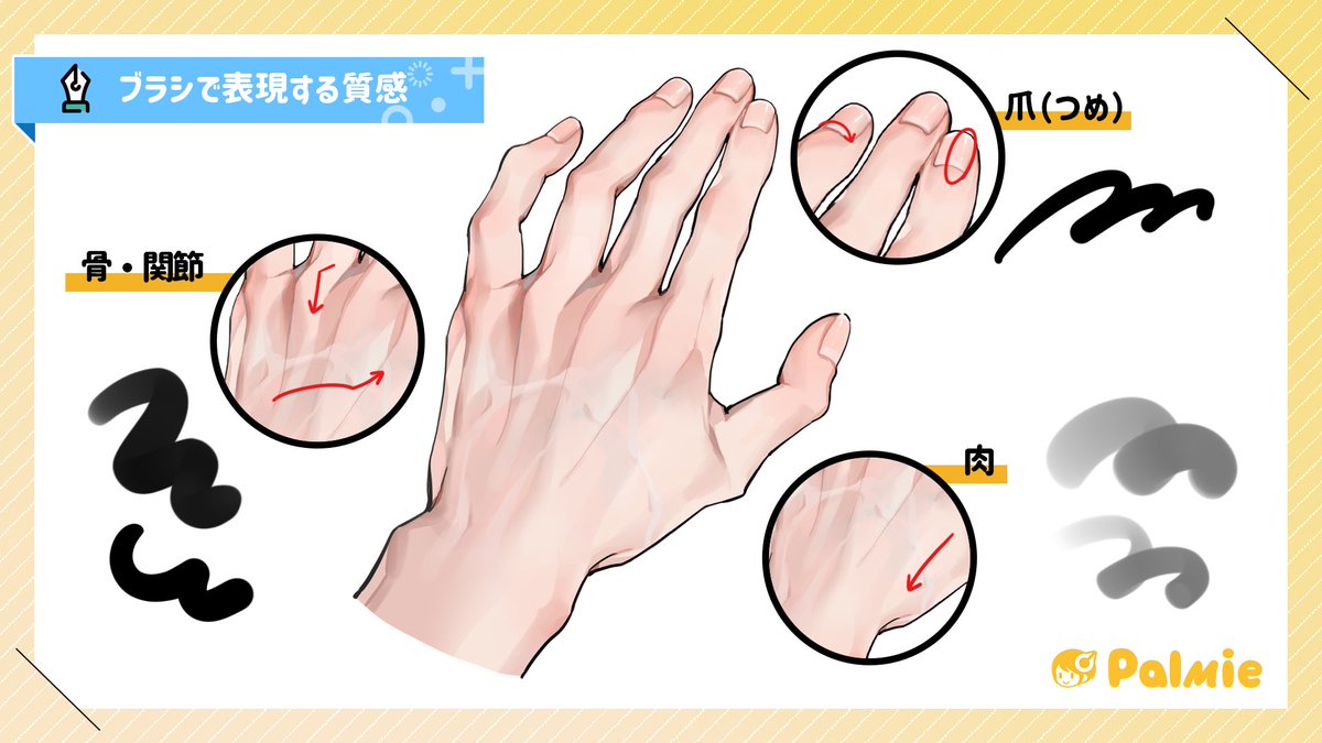 kiriumi_or's tweet photo. お絵かき講座パルミーにて『美しい手の描き方講座』塗りパートの講師を担当させていただきました！🤚

講座内容を一部ご紹介👀✨

塗り以外にも手の基礎構造やポーズの取り方など！魅力的な手を描くためのコツがたくさん学べます！

講座の詳細はこちらから⤵︎
https://t.co/qNwK70rBj7 https://t.co/mubzXDULg0