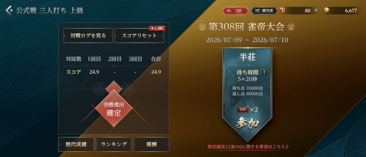 asaba137's tweet photo. 昨日と本日の雀龍門M、昨日は1-1-3で今日は1戦だけやってぎりトップでした。
昨日の分3戦目スコアリセットするか悩んだけどやめときました(汗・上限までリセットしても勝てる自信なかったので…)
今日は無茶して2回も痛い放銃したのに何故勝てた…って感じでした(汗汗) https://t.co/KGscyoBhnR