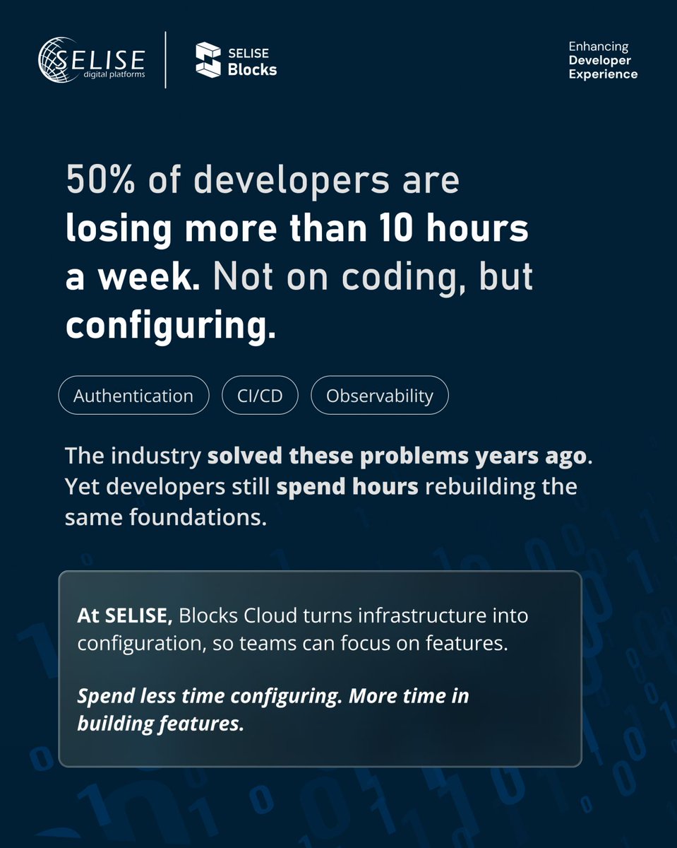 SELISE_Group's tweet photo. We have AI copilots. Mature infra tooling. Yet developers lose 10+ hours a week to auth setup, deployment pipelines, and observability wiring.
Solved by the industry. Rebuilt by every team.
That's the repetition problem Selise Blocks fixes.
Learn more: 
https://t.co/rWKdepCqM2 https://t.co/ssToVQf0U7