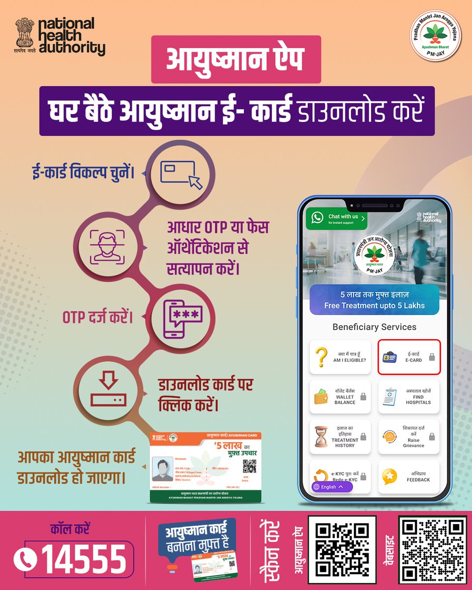 AyushmanNHA's tweet photo. @PMOIndia @MoHFW_INDIA @PIB_India @Sunil_Barnwal @JPNadda @GoI_MeitY @_DigitalIndia @mygovindia @MIB_India @DDNewslive 🌧️ बारिश का मौसम हो या तेज़ धूप, #AyushmanCard बनवाने के लिए आपको कहीं जाने की ज़रूरत नहीं।

#AyushmanApp के माध्यम से मुफ़्त में घर बैठे अपना आयुष्मान ई-कार्ड डाउनलोड करें और ज़रू���त पड़ने पर इसे कभी भी आसानी से एक्सेस करें।

स्कैन कर आज ही ऐप डाउनलोड करें।
#AyushmanBharat https://t.co/RIzt9Qk5qd