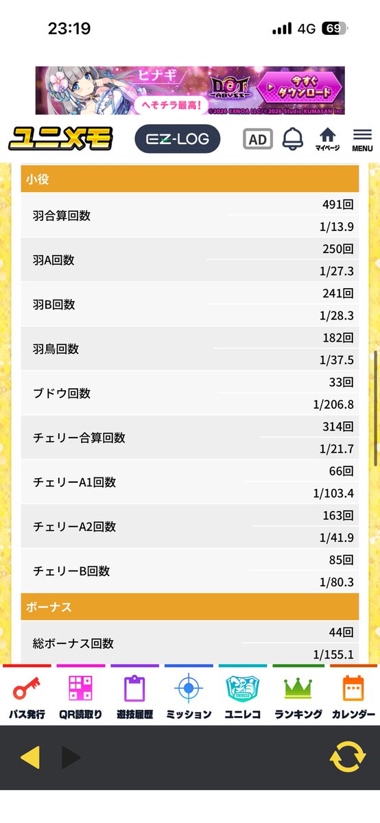 kurata6dan's tweet photo. @hiron28826009 @o3i5mQjjonJinU7 いえーす
ボナ確率以外の全ての数字が1以下だったから
レグ後のsp画面出るまでずっと1のヒキツヨだと思ってたw https://t.co/qT32xAYmvd