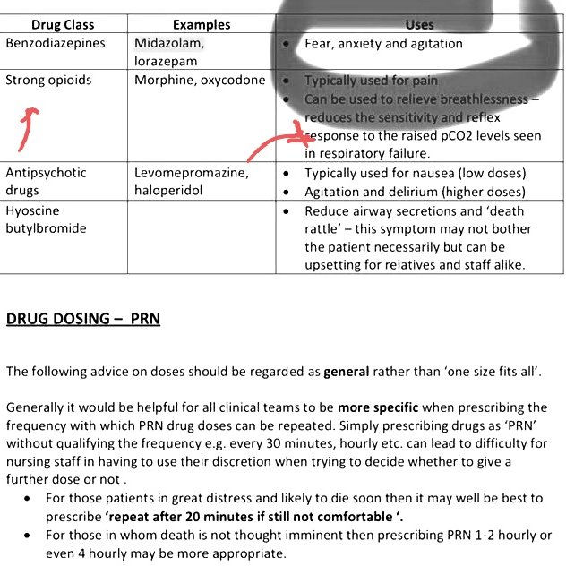 human_frozen_'s tweet photo. Nonconsensual #ASSISTEDDYING precursors, in practice unlawfully -
#TerminalSedation patients usually die of dehydration. #DelDimmockCase third line from expert: renal failure by #Dehydration.
First picture from Birmingham Covid guideline, #Midazolam cocktail intoxication.. 1/ https://t.co/JqZxu6DeA3