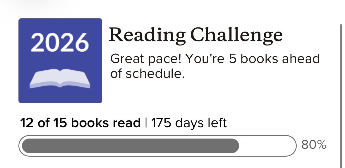 jml_bookish's tweet photo. Definitely gonna increase it once I hit 15 😌 #booktwt https://t.co/vGHDYJTndv