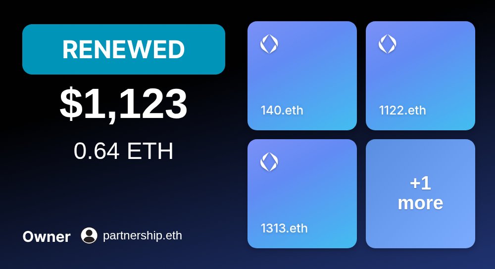 🚨 ENSMarketBot tweet media