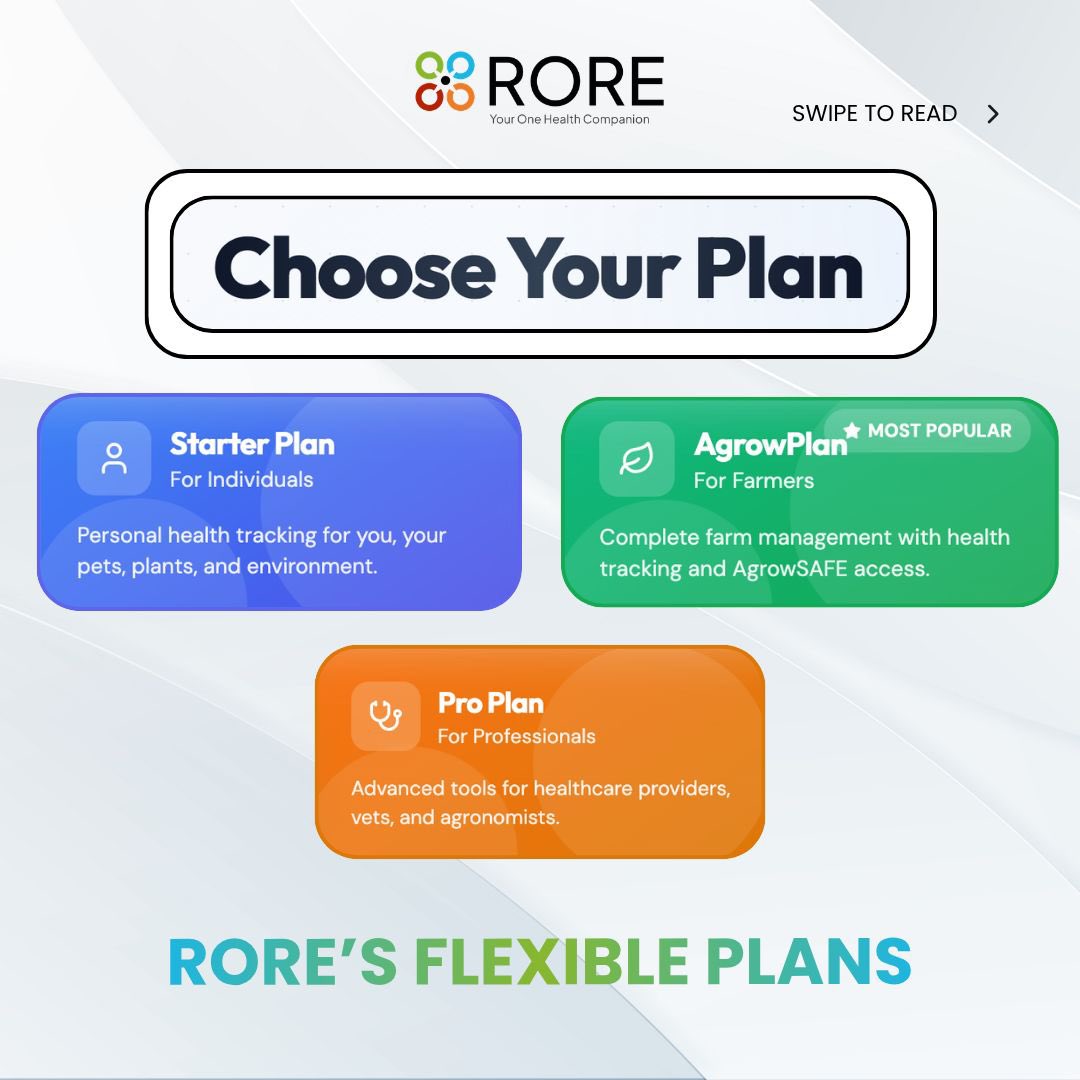askrore's tweet photo. One platform. Three plans. One Health solutions for everyone. Explore RORE’s Starter, AgrowPlan & Pro plans.
Not sure which fits? Use RORE14FREE for 14 days free and choose the plan that works for you. 🔗 https://t.co/EjEaLsICXG
#RORE #OneHealth #DigitalHealth https://t.co/M05GKXwCpz