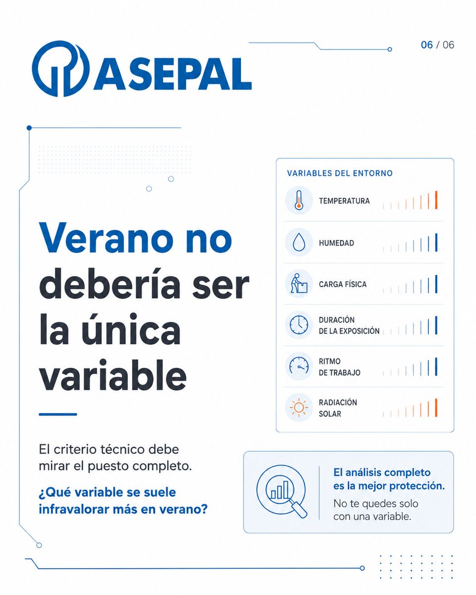 AsepalEPI's tweet photo. En #verano, en #EPI y en #prevención, lo importante no es solo que el equipo “dé menos calor”. Lo importante es que mantenga 𝗲𝗳𝗶𝗰𝗮𝗰𝗶𝗮 y 𝗮𝗱𝗲𝗰𝘂𝗮𝗰𝗶ó𝗻 en condiciones reales 🌡️

¿Qué variable se suele infravalorar más en verano?

#SomosEPI #VeranoLaboral #SeguridadLaboral #Prevencion #CondicionesDeUso