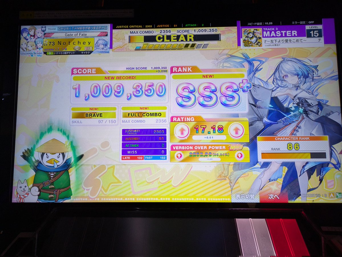 のっちー tweet media