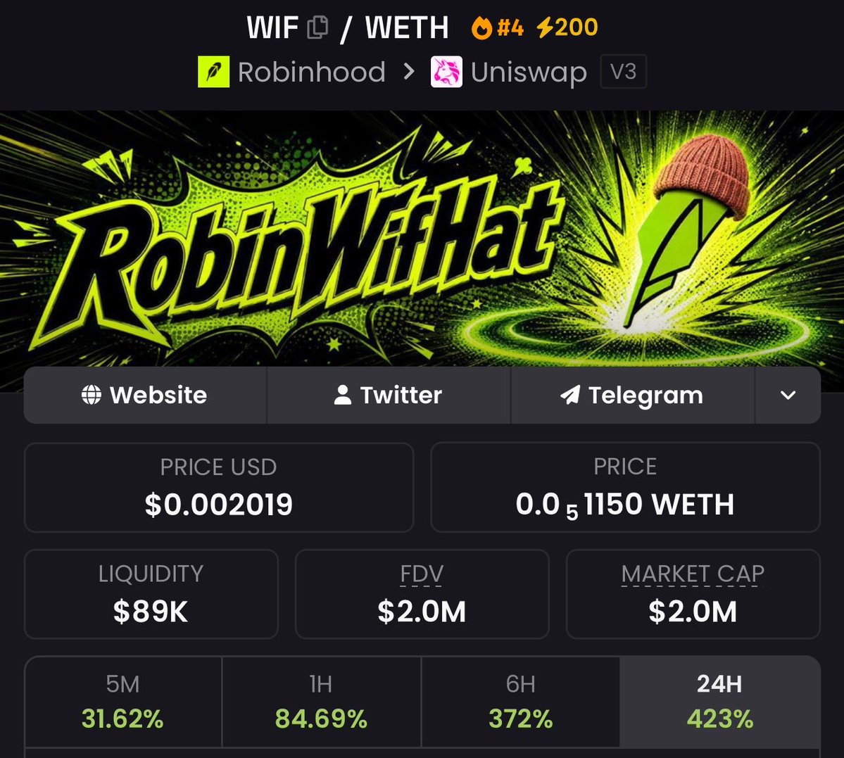 Xchadaura's tweet photo. Green is better 

What a run 61x @RobinWifHat 

Highoorrr 10m next leg https://t.co/Li5vcQyQUw