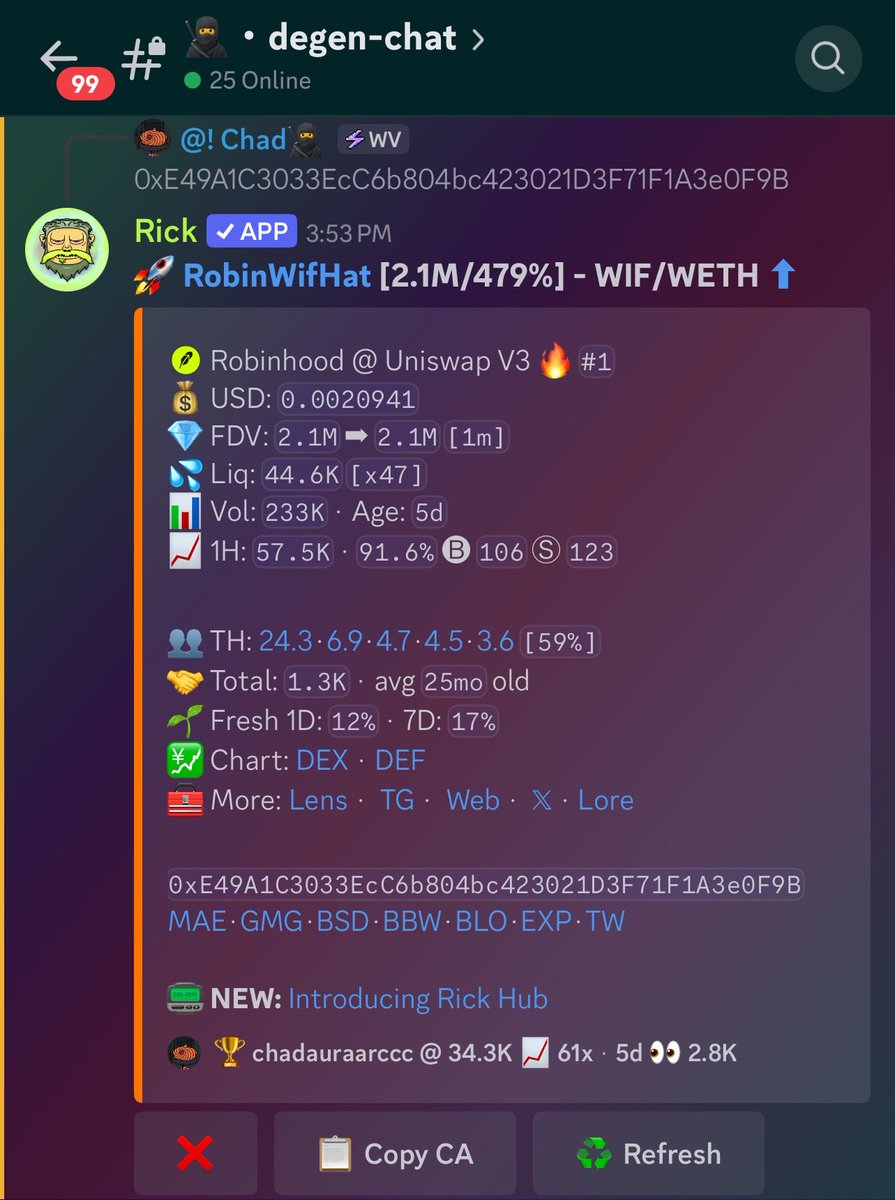 Xchadaura's tweet photo. Green is better 

What a run 61x @RobinWifHat 

Highoorrr 10m next leg https://t.co/Li5vcQyQUw
